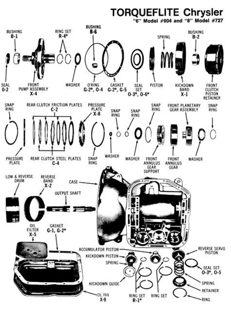 A727a904 Transmission Expanded View Diagram