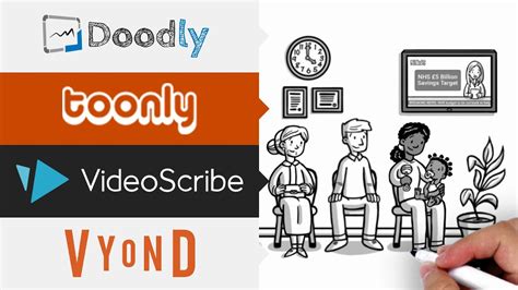 Doodly Vs Toonly Vs VideoScribe Vs Vyond 2025 Best WhiteBoard