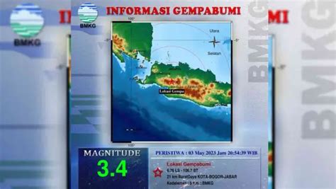 Banyak Gempa Susulan Bmkg Gempabumi Selat Sunda Dipicu Sesar Ujung