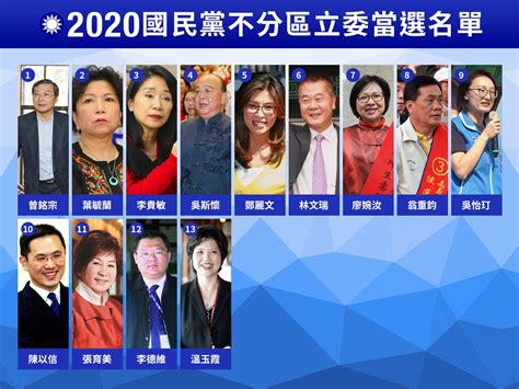 2020各縣市立委完整當選名單 國民黨奪25席、民進黨搶下48席