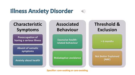 Somatic Symptom And Related Disorders [2020] Ppt