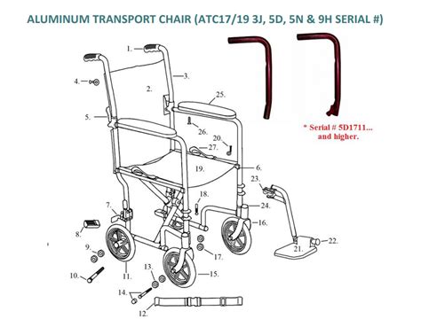 Aluminum Transport Chair Replacement Parts By Drive Medical