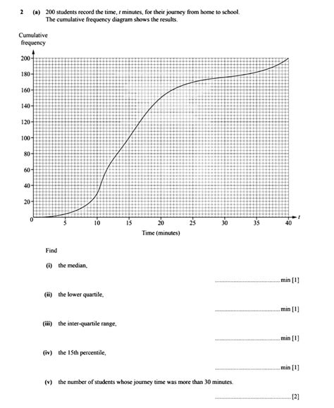 SOLUTION Cie Igcse Maths 0580 Paper 4 Practice 130 Marks Studypool