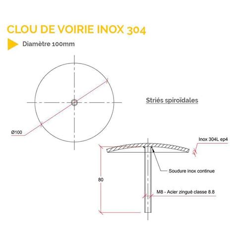 Clous De Voirie Et De Parking En Inox Ou Laiton Ht