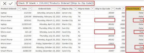 Power BI DAX ISBLANK Vs ISEMPTY SharePoint Microsoft Power Platform