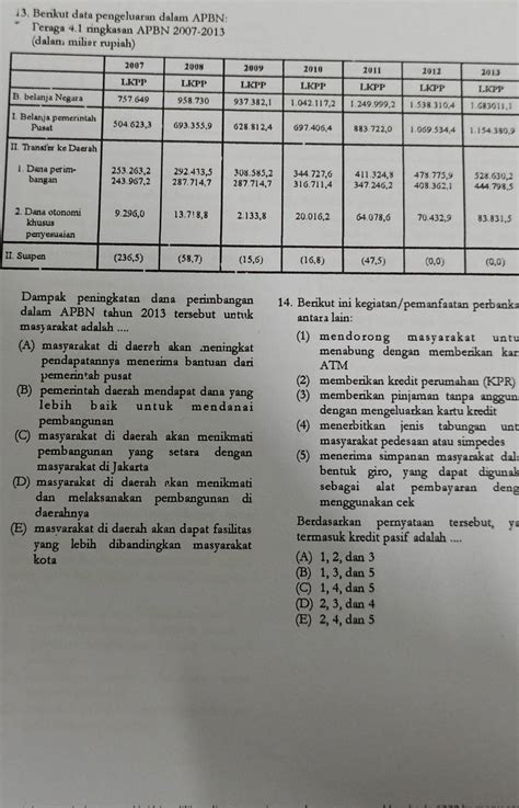 Tolongin Dong Yang Nomer 13 Yang Ada Ttabelnyapake Cara Ya Kak