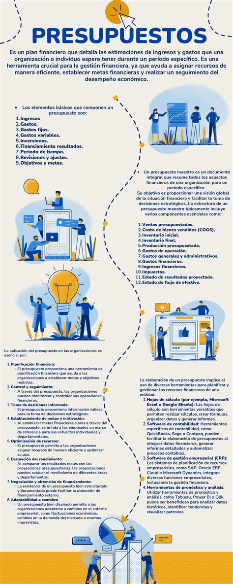 Infograf A Sobre Los Aspectos Generales Del Presupuesto Presupuestos