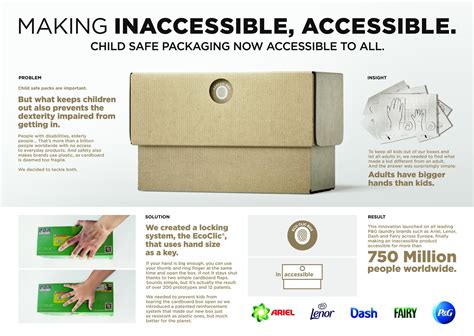 Making Inaccessible Accessible | Campaign | THE WORK