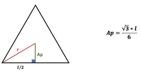 Qué es la Apotema en matemáticas Fórmulas