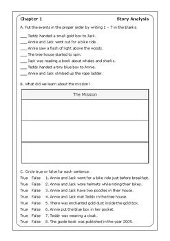 Merlin Mission 26 Balto Of The Blue Dawn Worksheets By Peter D