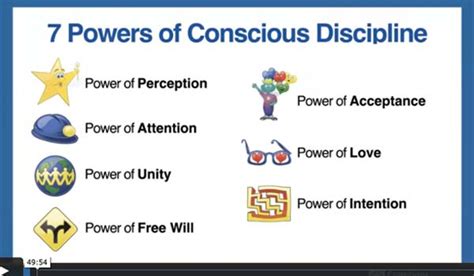 Session 4 Assertiveness Conscious Discipline