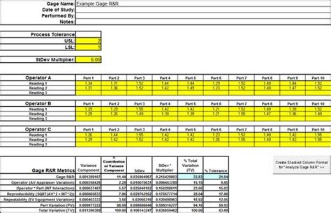 Msa Six Sigma Template Pdf Template