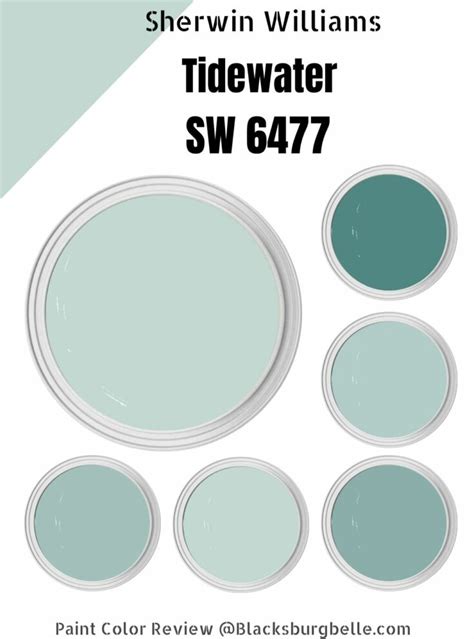 Sherwin Williams Tidewater Palette Coordinating Inspirations