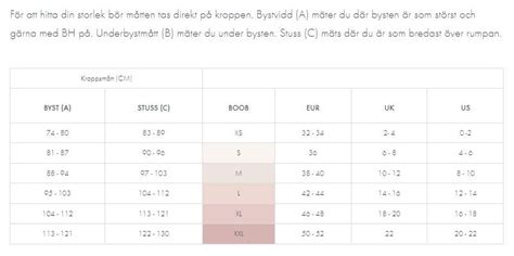 Köp Boob Gravidtrosor Svart på apotea se