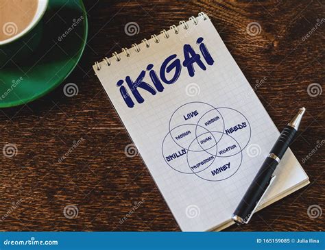 IKIGAI Is A Japanese Concept Reason For Being Of Life Purpose Stock