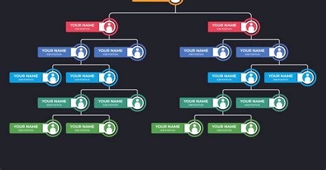 Organizational Structure Chart Company Template, Graphic Templates ...