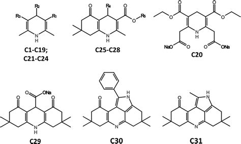 Chemical structures of pyridine derivatives. | Download Scientific Diagram