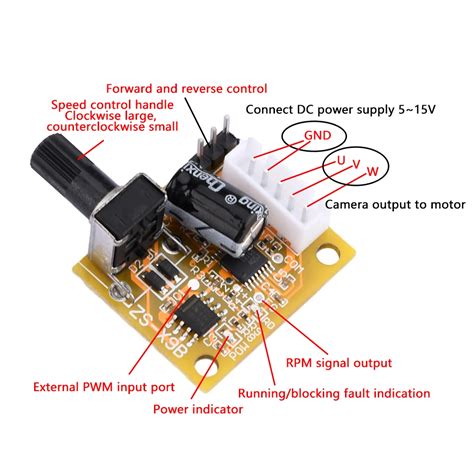 Pipeline De Pilote De Moteur Sans Balais Triphas BLDC DC5V 15V Contr