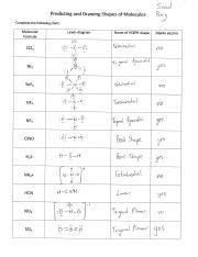 Predicting And Drawing Molecules Lewis Diagrams Formulas And