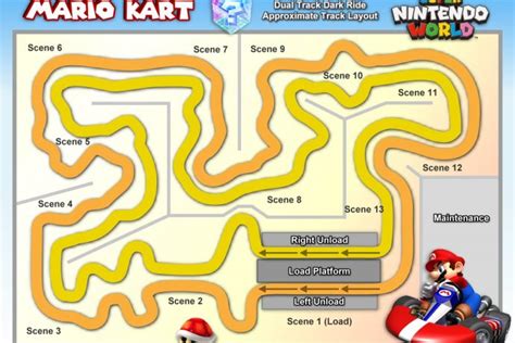 Mario Kart Ride Details For Super Nintendo World Track Layout Scene