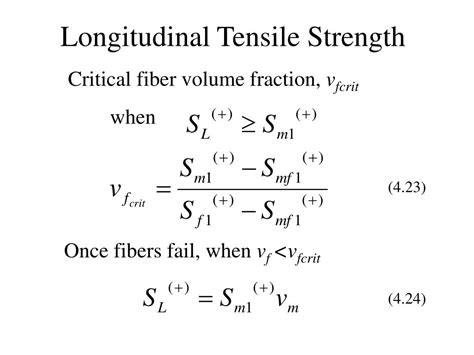 Ppt Tensile Strength Of Continuous Fiber Reinforced Lamina Powerpoint