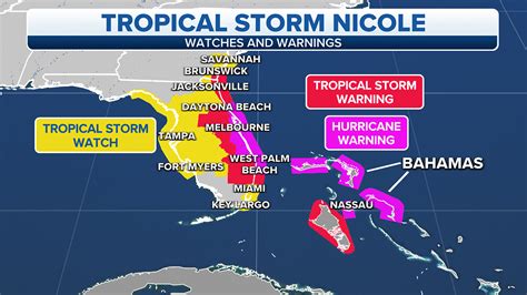 Hurricane Idalia Updates Tropical Storm Warning Issued For Wilmington ...