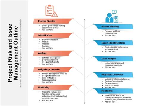 Issue Framing And Risk Infoupdate Org