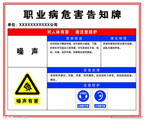 噪声职业危害风险告知牌设计图psd分层素材psd分层素材设计图库昵图网