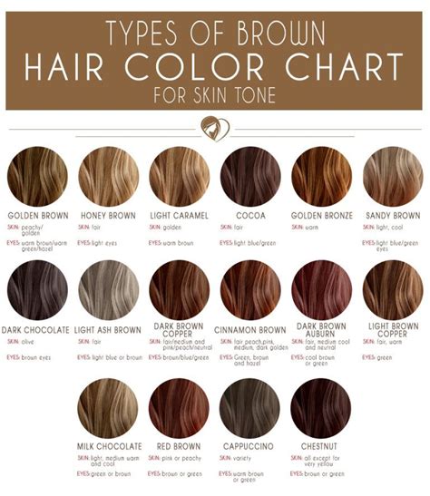 Brown Hair Color Chart To Find Your Flattering Brunette Shade To Try In ...