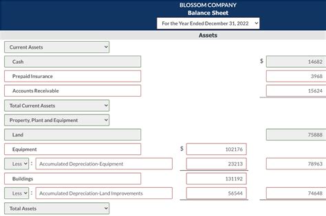 Solved These Items Are Taken From The Financial Statements Chegg