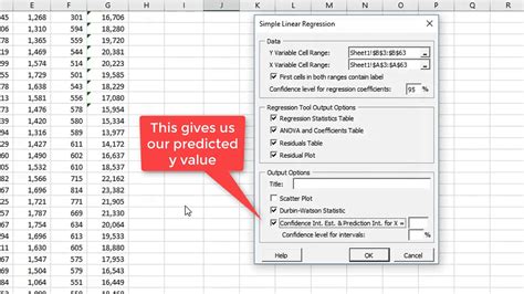 Excel And Phstat Find Confidence And Prediction Intervals For A