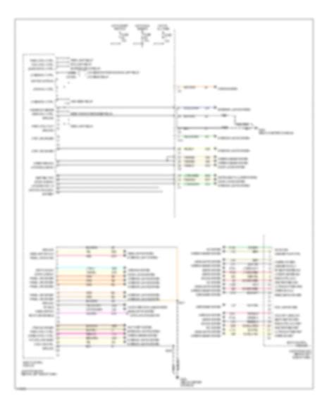 All Wiring Diagrams For Jeep Grand Cherokee Limited 1999 Model Wiring Diagrams For Cars