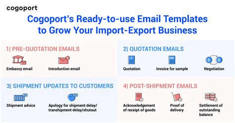 Write Emails Like An Expert For I/E Business