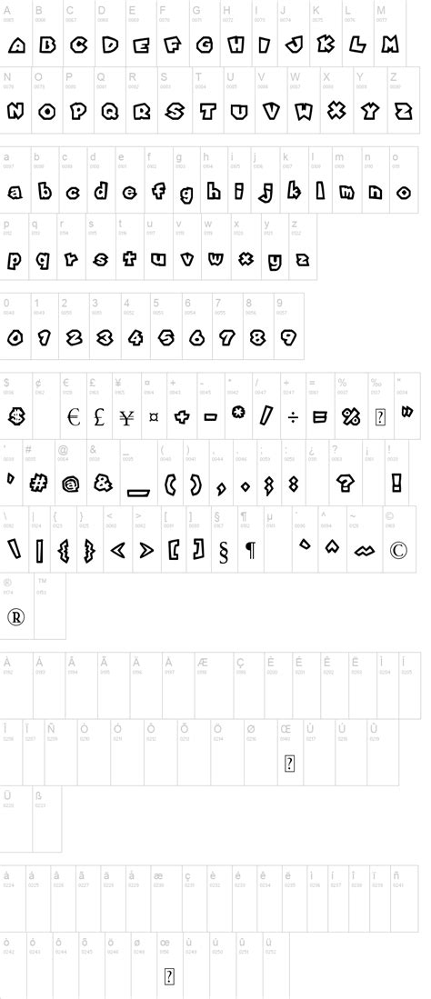 Super Mario 64 Font