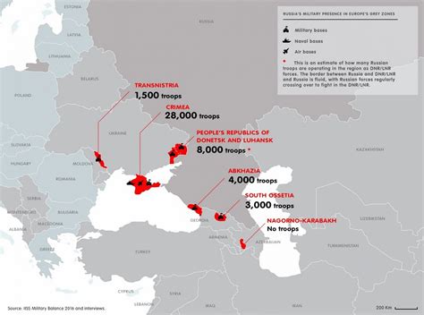 Russia In The Grey Zones ECFR