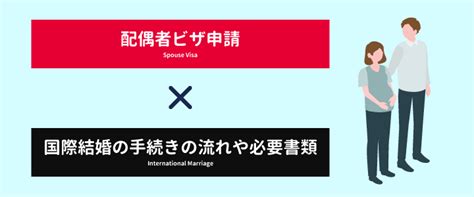 はじめて国際結婚する方へ！手続きの流れや必要書類を解説│ビザ申請プロ