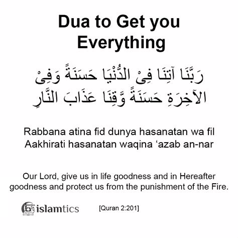 Rabbana Atina Fid Dunya Hasanah full Dua, Meaning, in Arabic & Benefits | islamtics