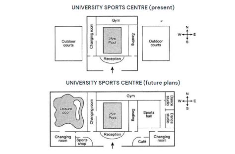 The Floor Plan For An University Sports Centre In England With Two