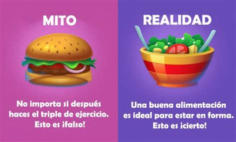 Mitos Y Realidades De Las Dietas