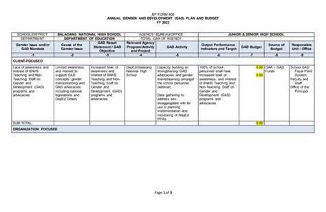 GAD-Plan-and-Budget-2023.docx