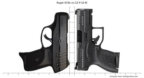 Ruger Ec S Vs Beretta Apx Carry Vs Ruger Lcp Vs Cz P M Vs Ruger Max