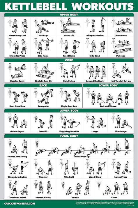 Pdf Printable Kettlebell Workout