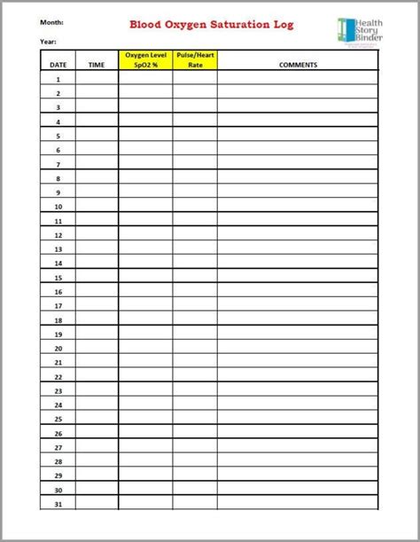 Oxygen Saturation Log Sheet Free Printable Worksheet