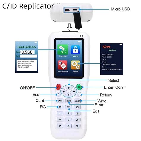 Copieur De Cartes R Inscriptibles Lecteur Rfid Programmeur Usb