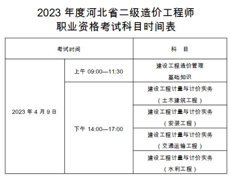 2023河北二级造价师报名考试时间（安排）