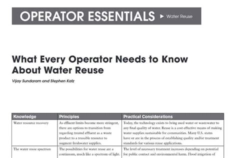 Lo Que Todo Operador Debe Saber Sobre La Reutilizaci N Del Agua Asersagua