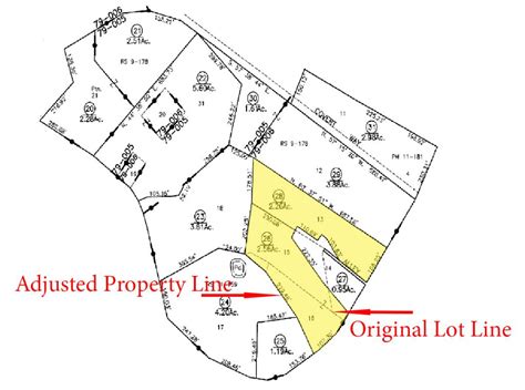 Lot Line Adjustmentssplits Bushore Church Real Estate