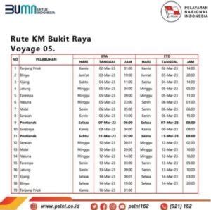 Jadwal Kapal Pelni KM Bukit Raya April Mei 2023 Harga Tiketnya