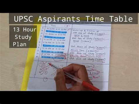 My UPSC Time Table UPSC Aspirants Time Table Time Table Kaise