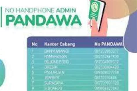 Aplikasi Pandawa Bpjs Apa Saja Yang Bisa Dilakukannya Mari Cari Tahu Informasi Lengkapnya